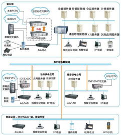 震有科技官網 專業、高效、用戶體驗至上的網頁設計解析